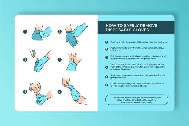 Советы по использованию и предотвращению распространенных ошибок