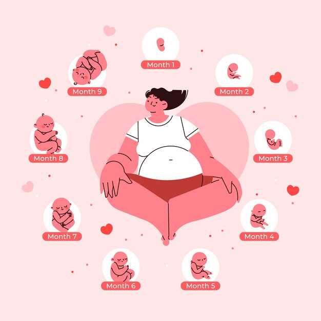 Значение веса для формирования иммунной системы ребенка